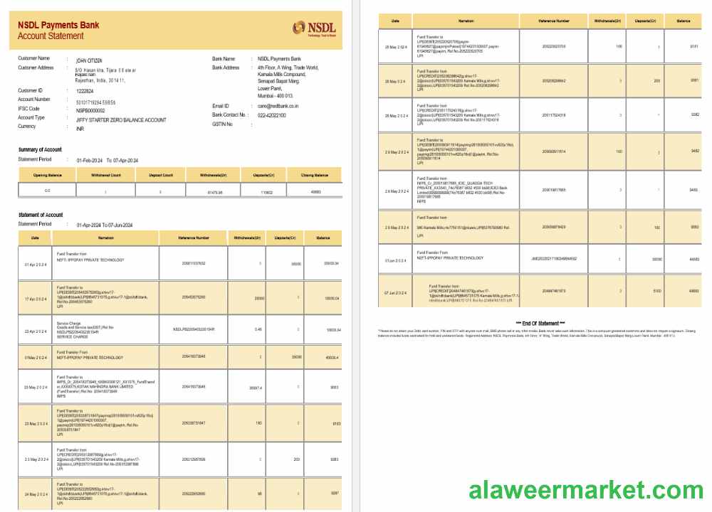 INDIA NSDL bank statement template, Word and PDF format